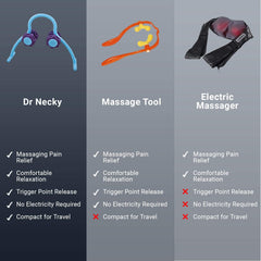 Massotherapy Self Massage Tools Roller for Neck and Shoulders by Dr. Necky - Trigger Point Massager for Tension Relief - Therapeutic Myofascial Releas
