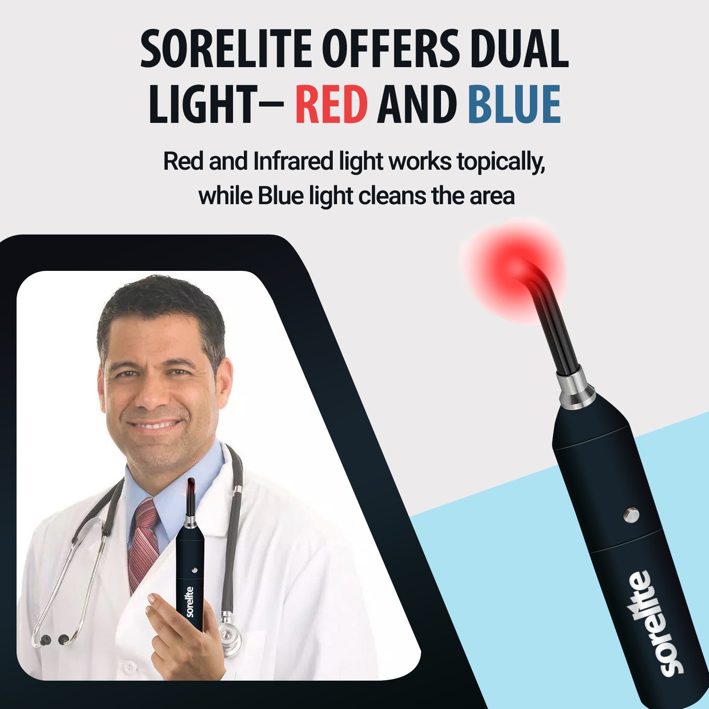 Red Light Therapy for Cold Sore and Canker Sore by Sorelite, Proven Cold Sore Device for Pain Relief and Lip Sore Management; Blue light and Near Infrared LED focused to clean and rejuvenate tissue.