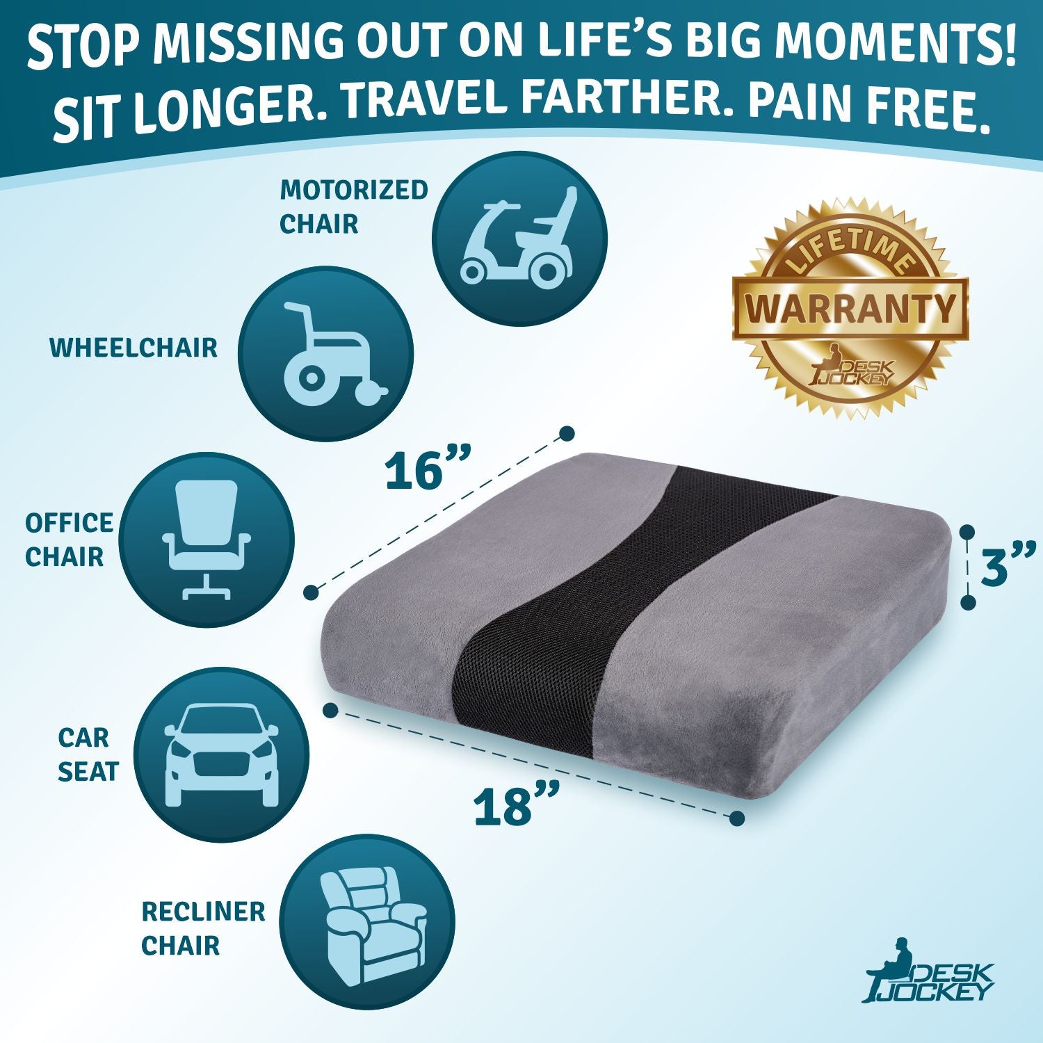 CT Compact Technologies 100% Memory Foam Extra Large Seat Cushion - Ex –  CompactTechnologies