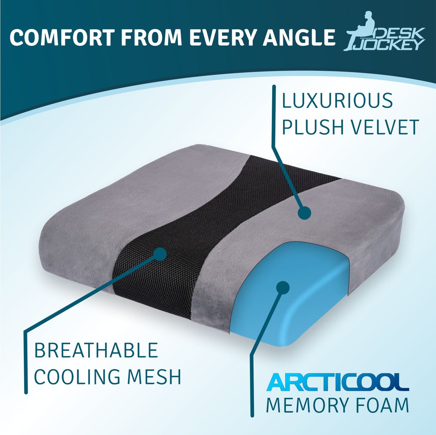 Xtra Seat-Cushion For LeanRite™ – Ergo Impact